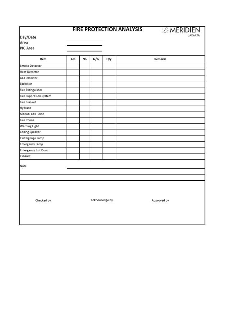 Fire Protection Equipment Checklist | PDF