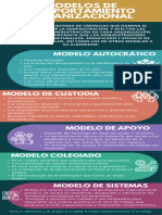 Infografía Plan de Negocio Profesional Multicolor