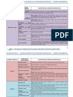 Educacao Fisica Quadros Sugestivos