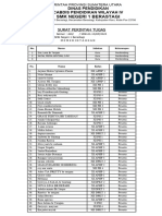 Surat Tugas 17 Agustus 2023