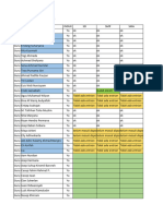 Cek Ijazah PTK Dapodik