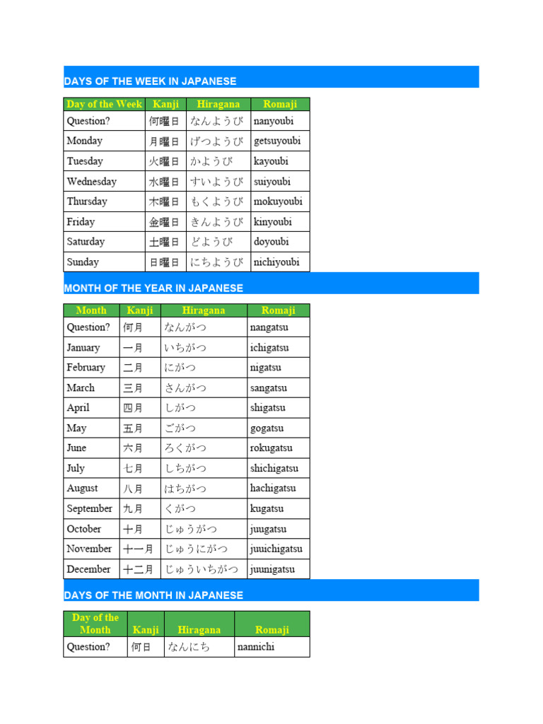 ゆーの☆日本語教材 週間予定表 男の子 支度 Study Japanese たのしい日本語 N4 Lesson26 Vocabulary Let's study 第二十六課