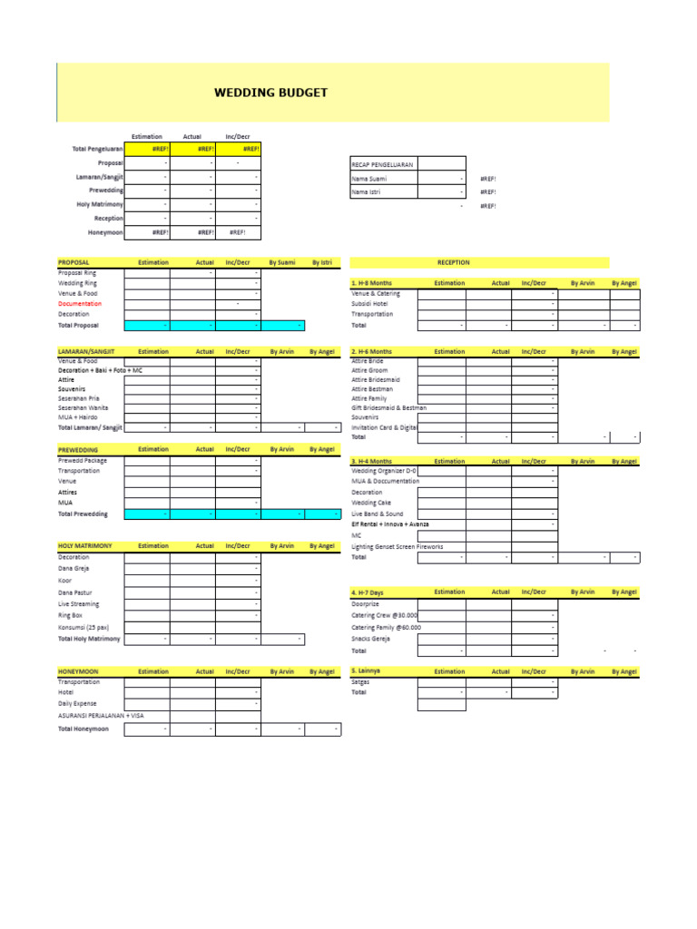 wedding-budget-planning-in-uganda-pdf-wedding-family