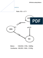 CFPA ECHO Balance - Loading