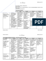 Rubrics For Writing