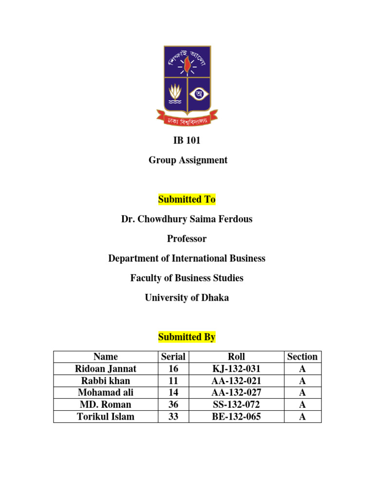 Saima Mam GRP Assignment | PDF