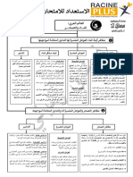 الخطاطة 5 الماء والتصحر