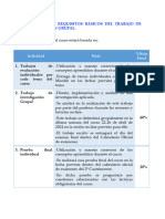 EVALUACIÓN Y REQUISITOS BÁSICOS DEL TRABAJO DE INVESTIGACIÓN GRUPAL