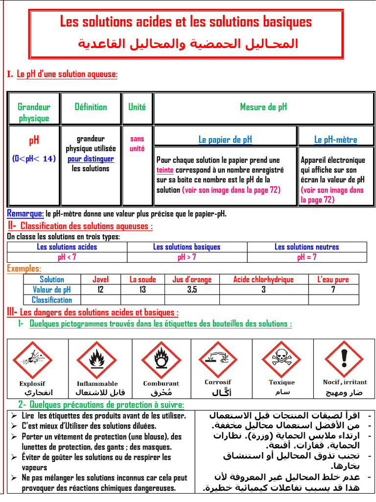 Solutions acides et basiques : pH et sécurité | PDF | Ph | Acide