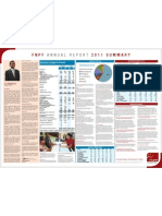 FNPF Annual Report 2011 Summary