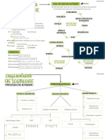 1.8 Engenharia de Software