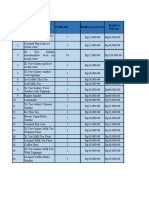 NO Nama Menu Jumlah Harga Satuan Harga Total