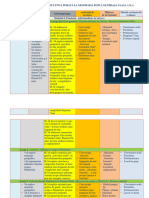 Planificarecalendaristică Clasa X 2009-2010