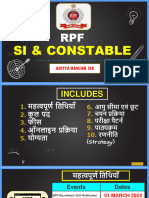 RPF Constable & Si Complete Details