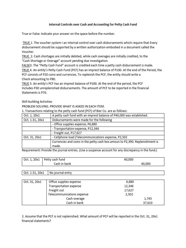 Internal Controls over Cash and Accounting for Petty Cash Fund123 | PDF ...