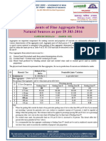 Pamphlet On Requirements of Fine Aggregate From Natural Sources As Per IS 269-2015