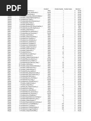 Classes and Magic Documentation