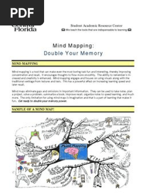 mind mapping