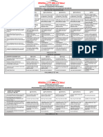 Cover Page PWork PLC DEJ40033 New ETAC 02102023 - 5items Rubric Details