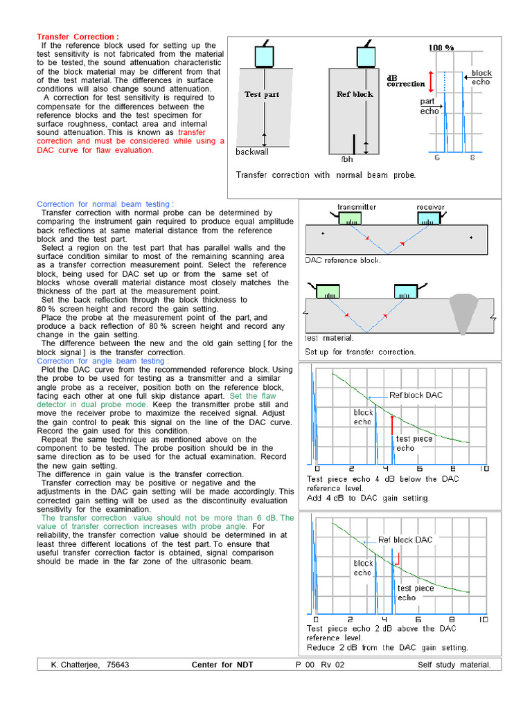 Transfer Correction in Ultrasonic Testing | PDF | Attenuation ...