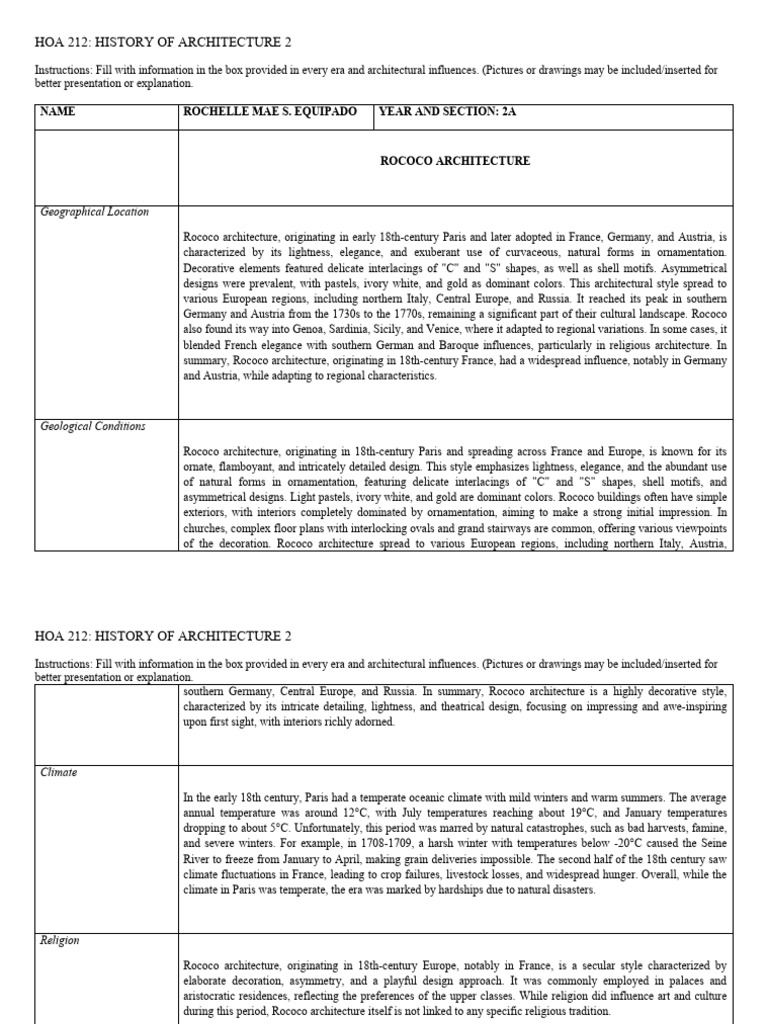 Rococo Pdf Ornament Art Baroque