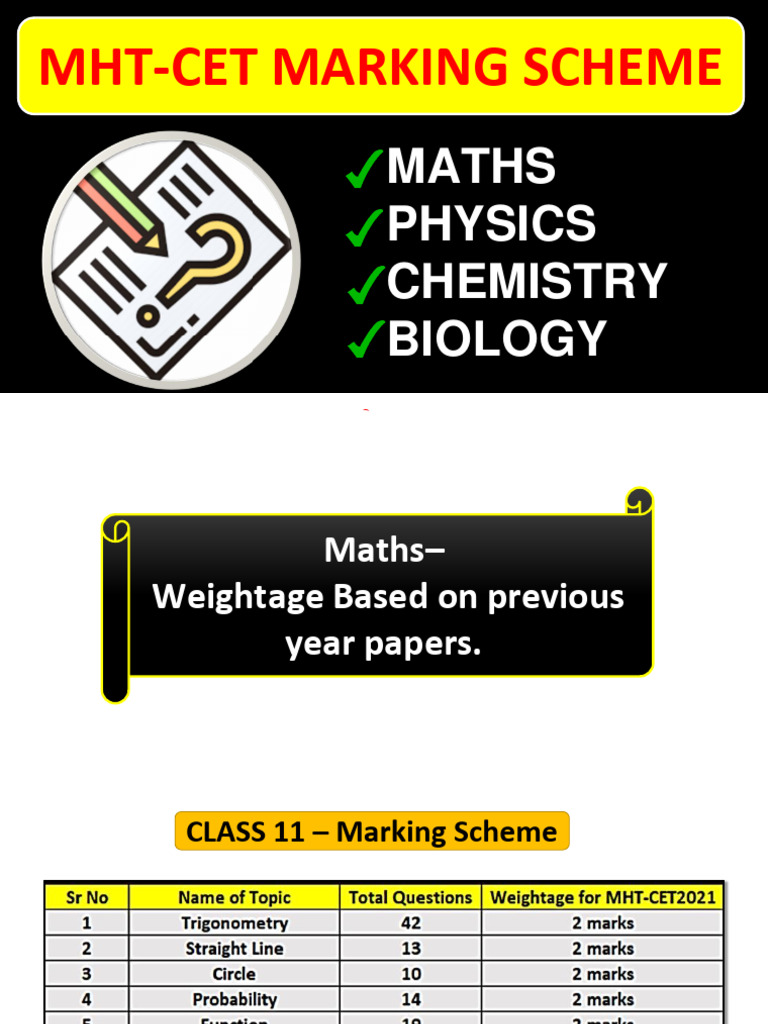 MHT CET 2023 Chemistry Weightage Guide | PDF | Chemistry | Biology