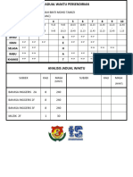 Jadual Waktu Guru