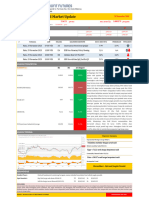 Gold Market Update 29 November 2023