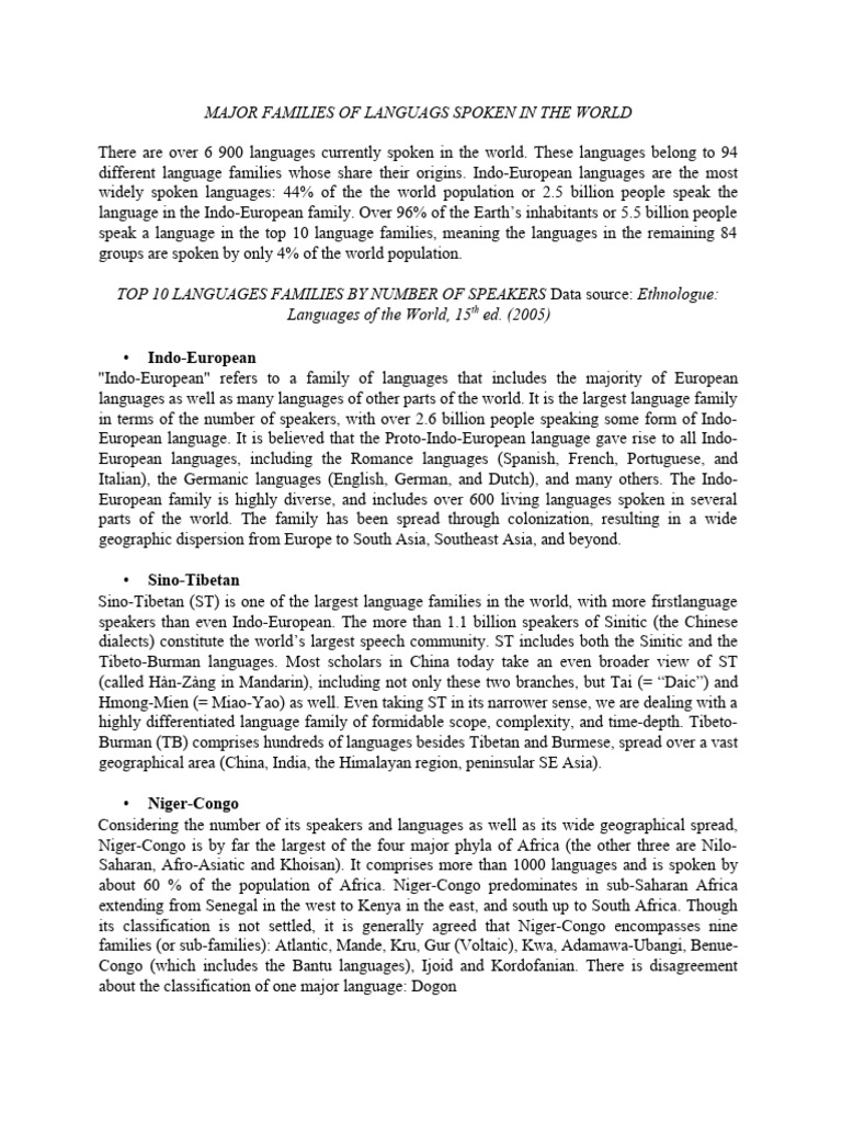 Major Language Families Worldwide | PDF | Language Families | Languages ...