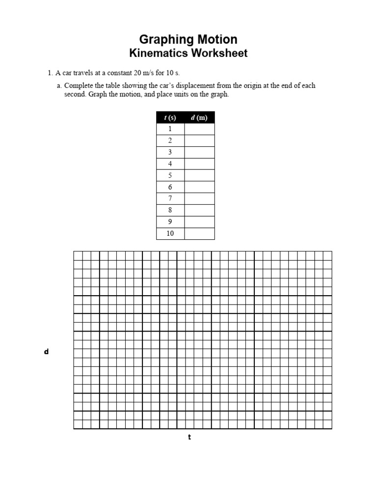 Graphing Motion Kinematics Worksheet | PDF | Velocity | Acceleration