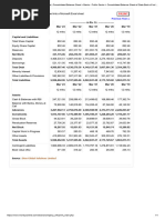 Balance Sheet