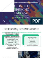 Nociones Del Derecho Laboral