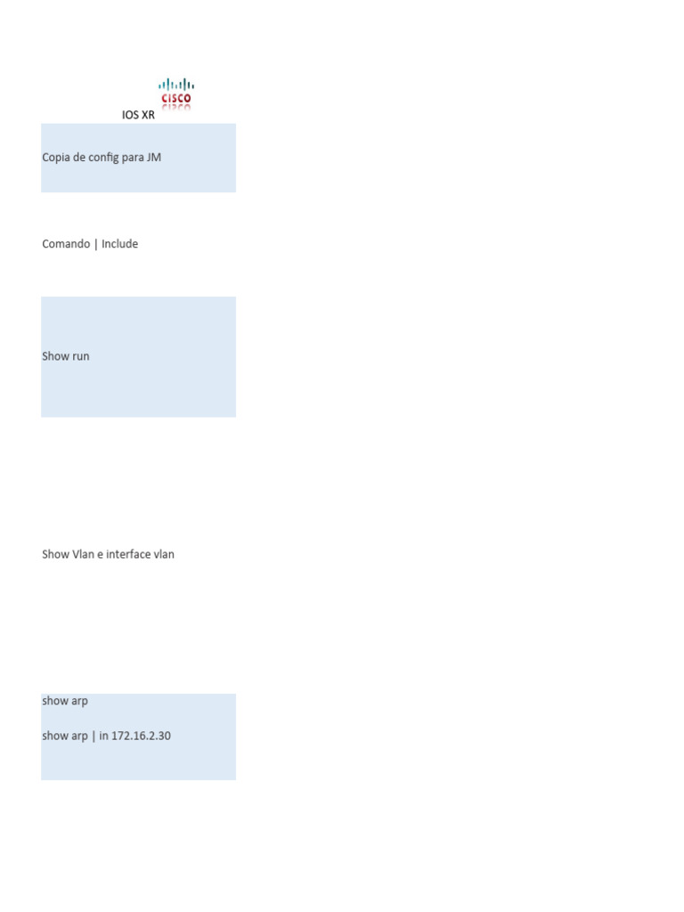 IOS XR Configuration Commands Guide | PDF | Networking | Multiprotocol ...