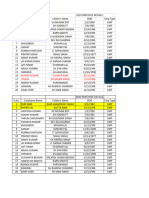 First Aid Participants List