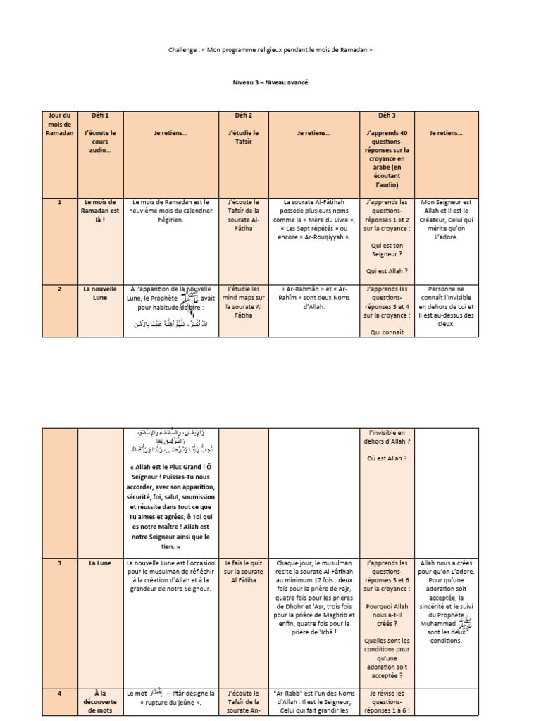 Programme religieux du Ramadan | PDF | Ramadan | Mahomet