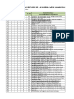 Format Import Data Kompetensi Dasar Kurikulum 2013