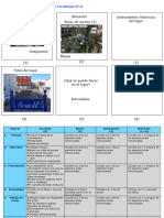 Estructura PPT Turismo y Patrimonio 8º