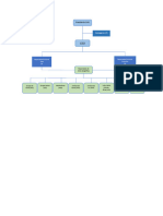 Caso Practico 1 Estructura