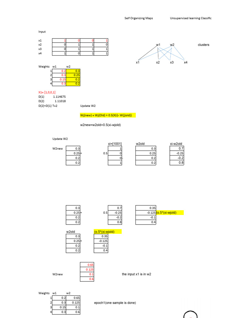 Multivariate Analysis Problems