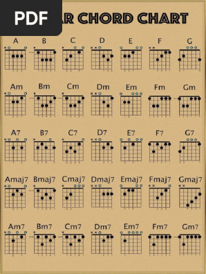 guitar chord chart