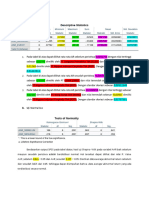 Hasil Uji SPSS