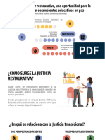 Copia de Job Interview Tips Infographics by Slidesgo