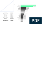 Gráficos - Gráfico de Barra Com Variação de Cor - Gráficos - Gráfico de Barra Com Variação de Cor