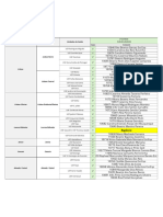 Lista Comunidade 1. Estudantes