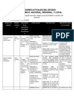 Indicadores Actuales Del Estado Socioeconomico