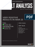 GNA Axles Result Analysis 2023-05-17
