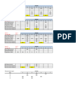 Solution 2223PrdMgmt - HW4