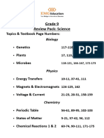 Science Review Pack - Dec 2023