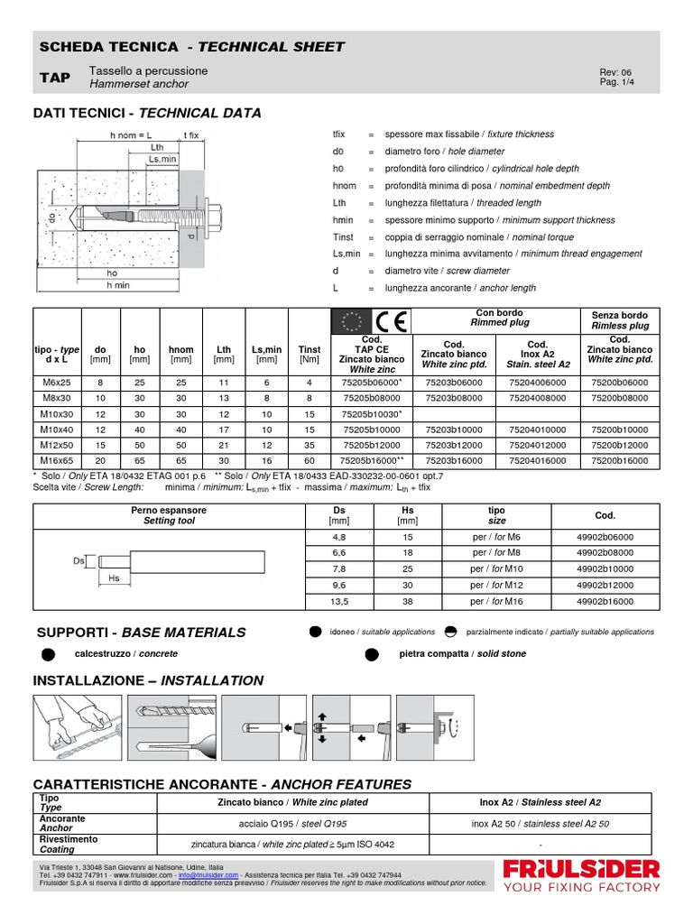 TAP Rev06 | PDF