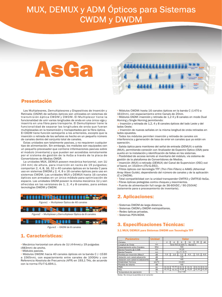 Mux Demux - Espanhol | PDF | Multiplexación por División de Longitud de ...
